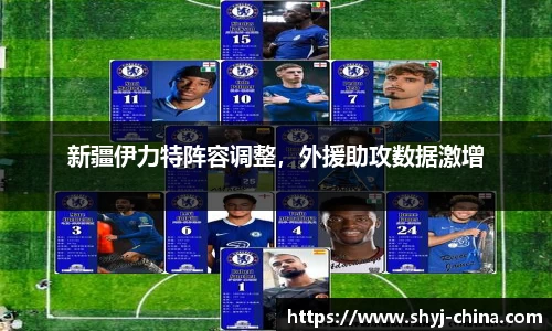 新疆伊力特阵容调整，外援助攻数据激增