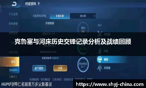克鲁塞与河床历史交锋记录分析及战绩回顾